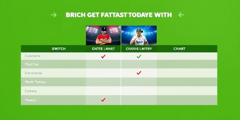 Why switch to BHT Club Login